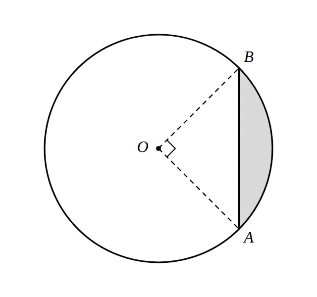 Circle centre O with chord AB, right angle AOB, segment shaded