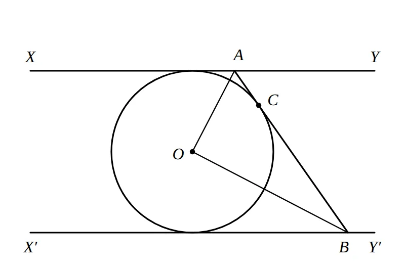 Parallel tangents XY and X′Y′, third tangent AB touching at C