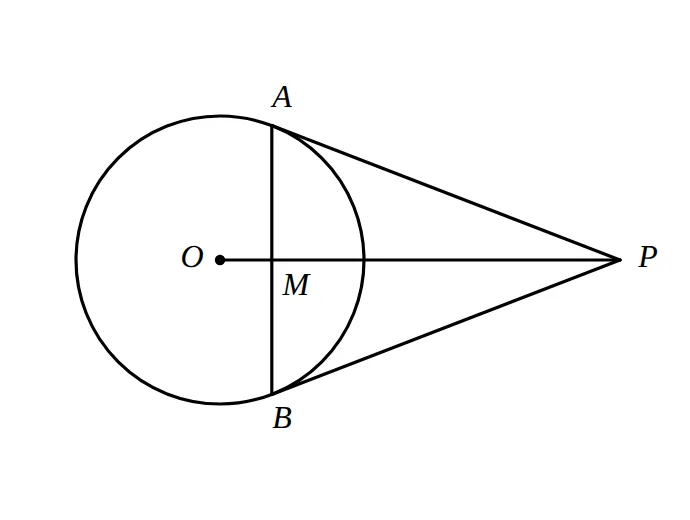 Circle centre O, tangents PA and PB, chord AB meets OP at M