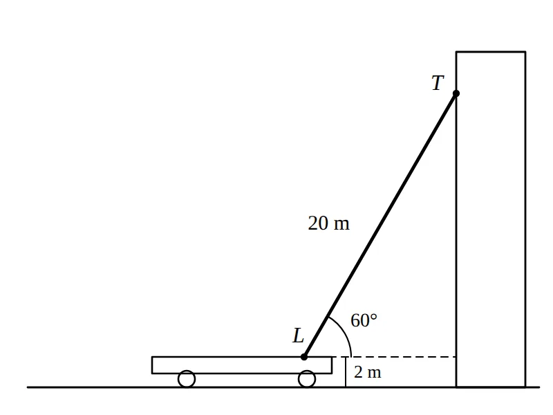 Fire ladder LT 20 m at 60 degrees, foot 2 m high