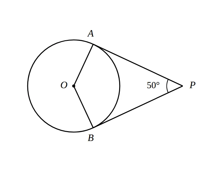 Circle with centre O, tangents PA and PB, angle APB 50 degrees