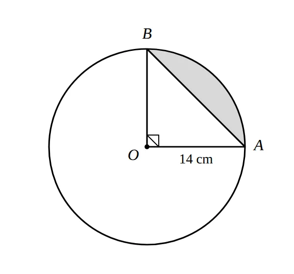 Circle with perpendicular radii OA and OB; minor segment on AB shaded