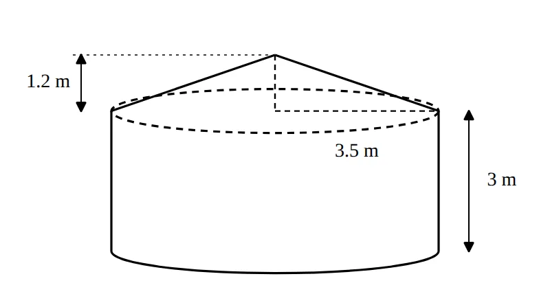 Tent: cylinder of radius 3.5 m, height 3 m, cone 1.2 m high