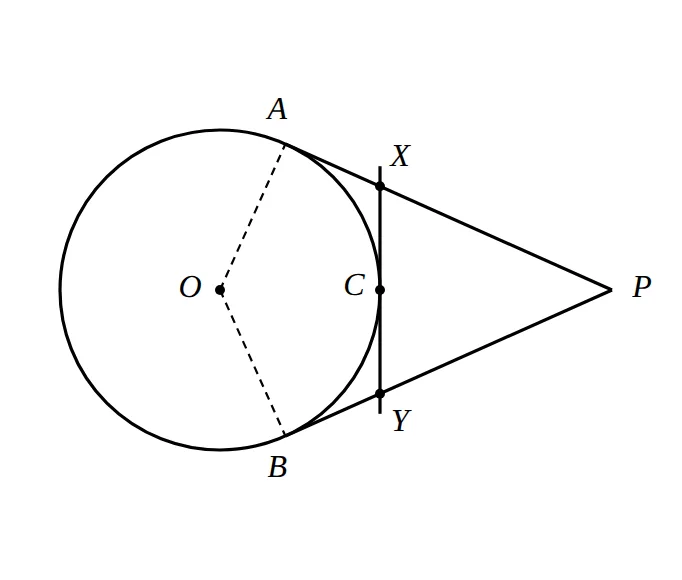 Circle centre O; tangents PA, PB; tangent at C meets them at X, Y