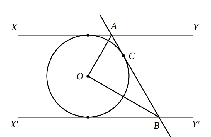 Circle centre O; parallel tangents XY, X′Y′; third tangent at C