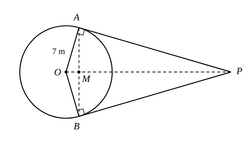 Circle centre O; tangents PA, PB; chord AB meets OP at M