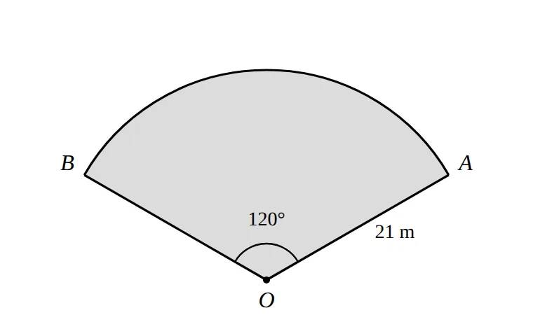 Sector OAB of radius 21 m with angle 120 degrees at O, shaded