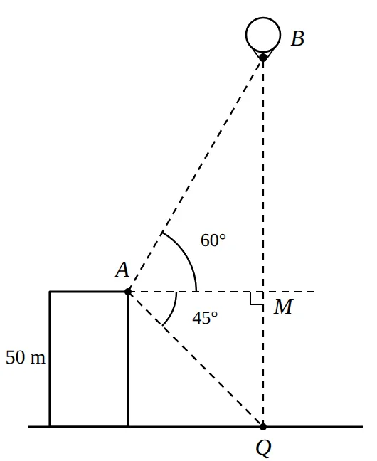 Building with A on roof; balloon B above point Q