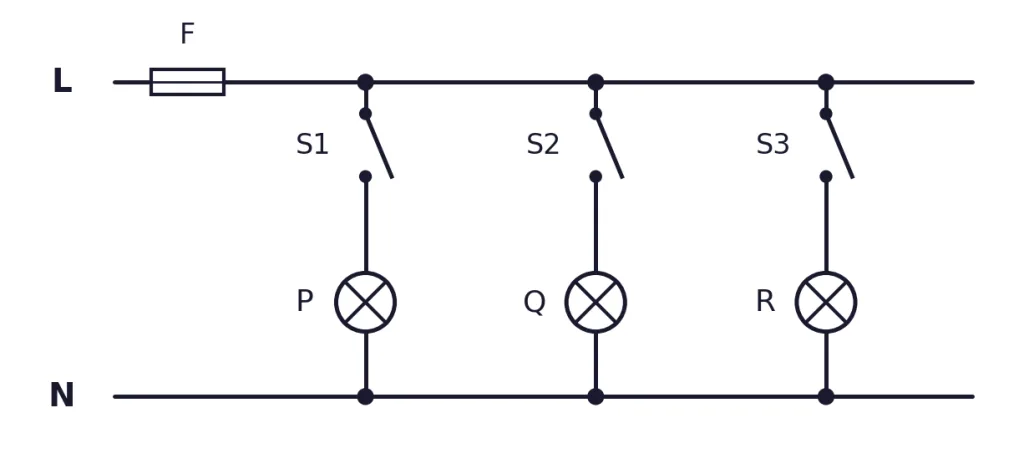 Lamps P, Q and R, each with its own switch