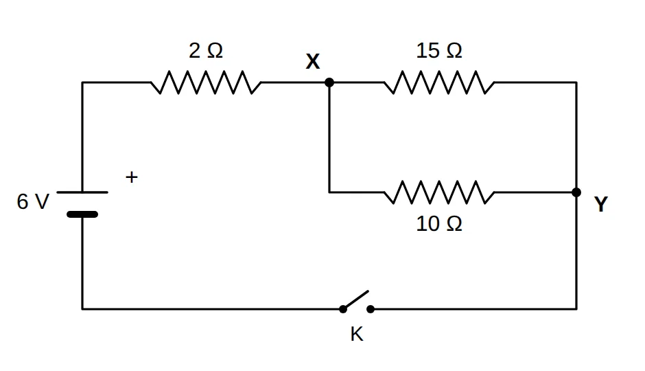 Circuit with a battery, a key and three resistors, two between X and Y