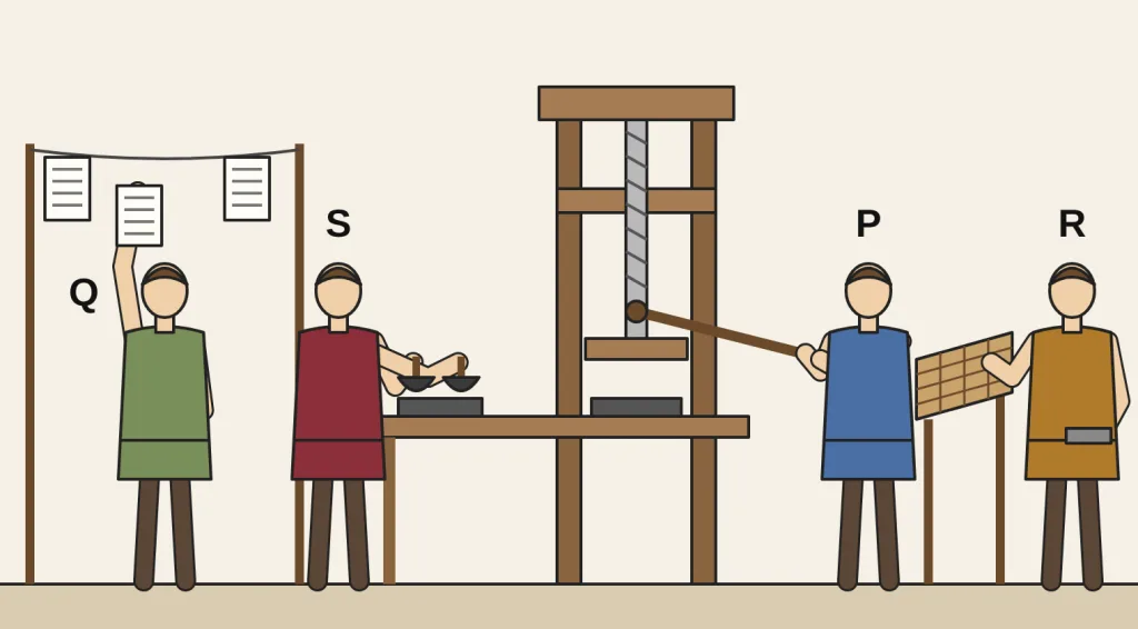 Four workers, P, Q, R and S, in an old printing workshop