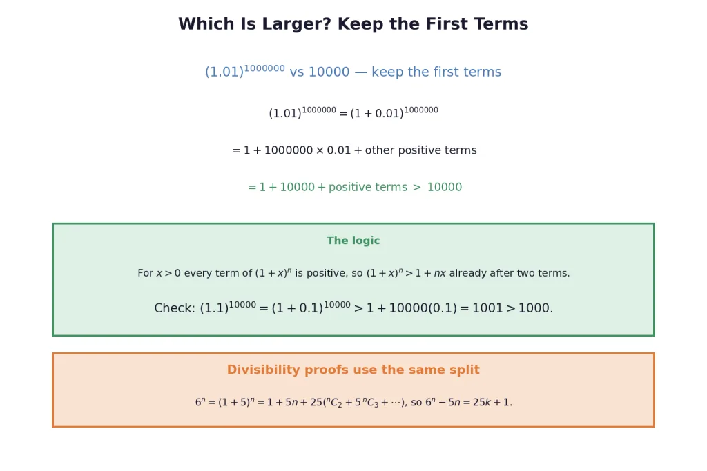 Comparing one point zero one to a million power against ten thousand
