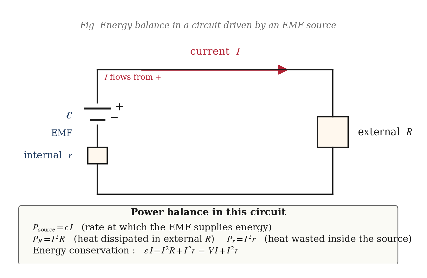 Energy balance in a circuit